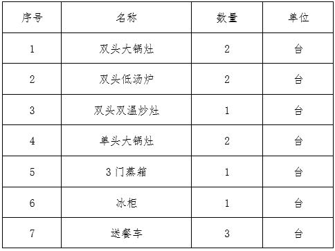 厨房器具.png