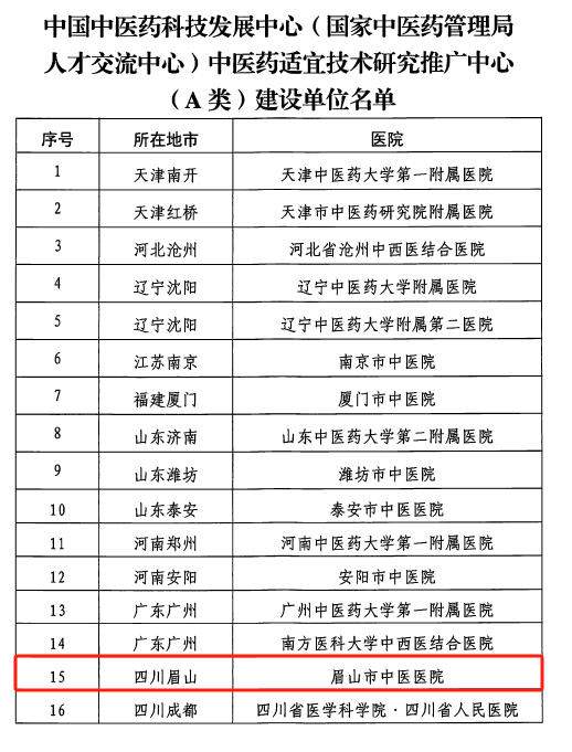 全市唯一！菠菜广告投放平台荣获国家级A类建设单位！