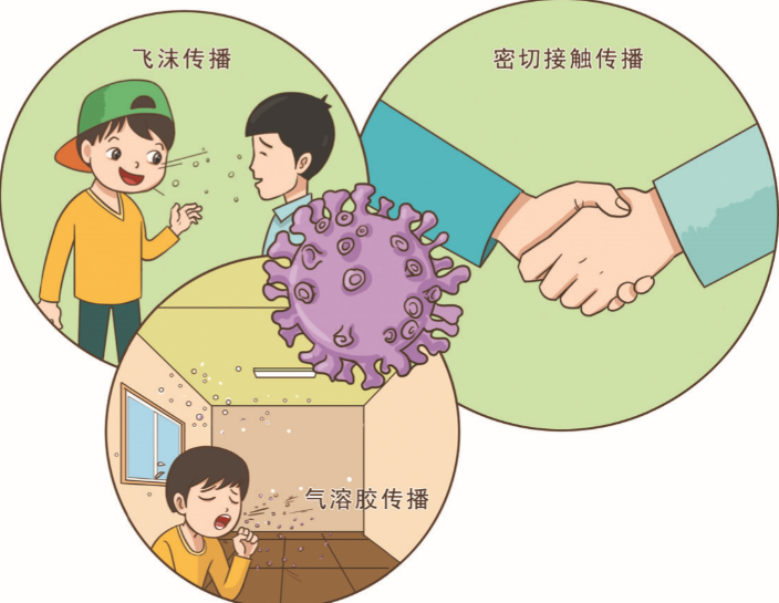 流感季来袭：科学防护，守护秋冬健康